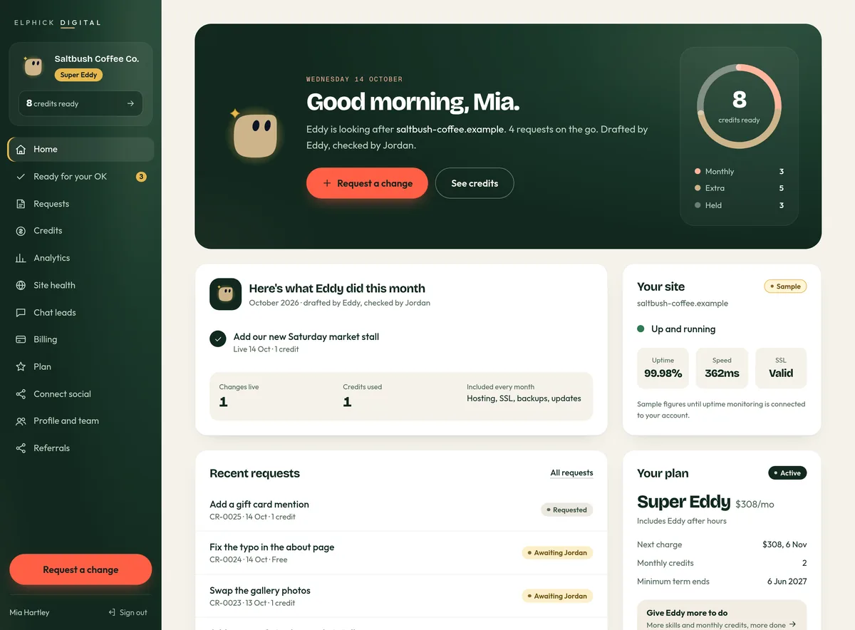 The client portal home page for a demo café: a greeting from Eddy, Update Credits ready, what Eddy did this month, recent requests and the current plan.